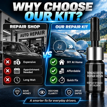Limited-time Buy 1 Get 1 Free💥Cracks Gone Glass Repair Kit upsell