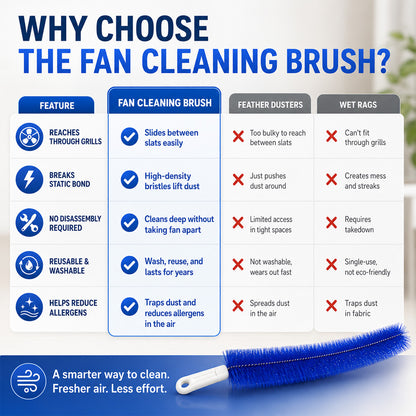 🧹Fan Cleaning Brush – Deep Clean Dust Fast Without Disassembly