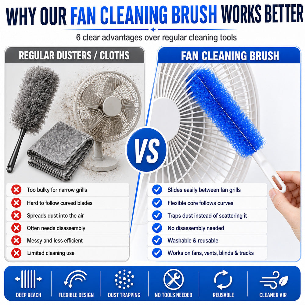 🧹Fan Cleaning Brush – Deep Clean Dust Fast Without Disassembly