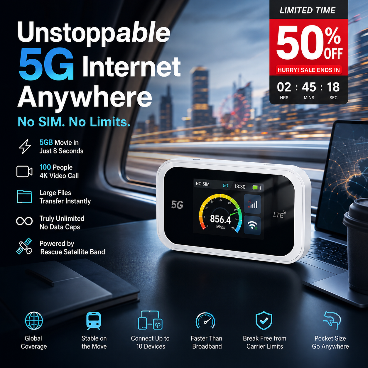 📶Mobile hotspot with full Wi-Fi coverage(No card included)