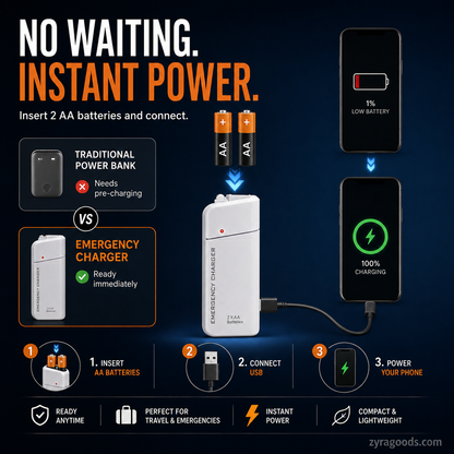 ⚡ LIMITED TIME 50% OFF!!Portable Emergency Phone Charger – 2 AA Battery Powered Backup