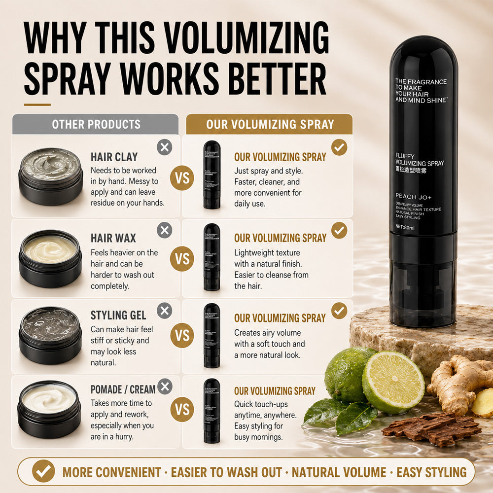 upsell 🎉Limited Time 💥Buy 3 get 2 free🌸Volumizing Setting Spray Create Fluffy, Bouncy Hair With Lightweight All-Day Hold ✨