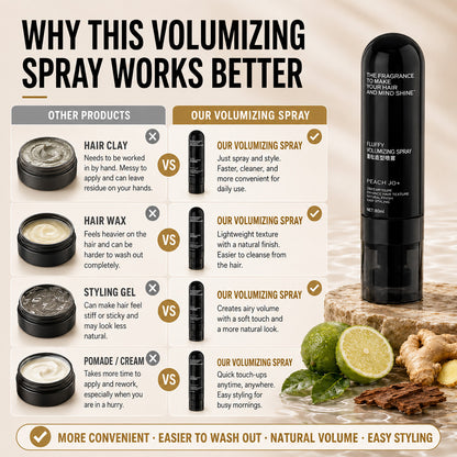 upsell 🎉Limited Time 💥Buy 3 get 2 free🌸Volumizing Setting Spray Create Fluffy, Bouncy Hair With Lightweight All-Day Hold ✨