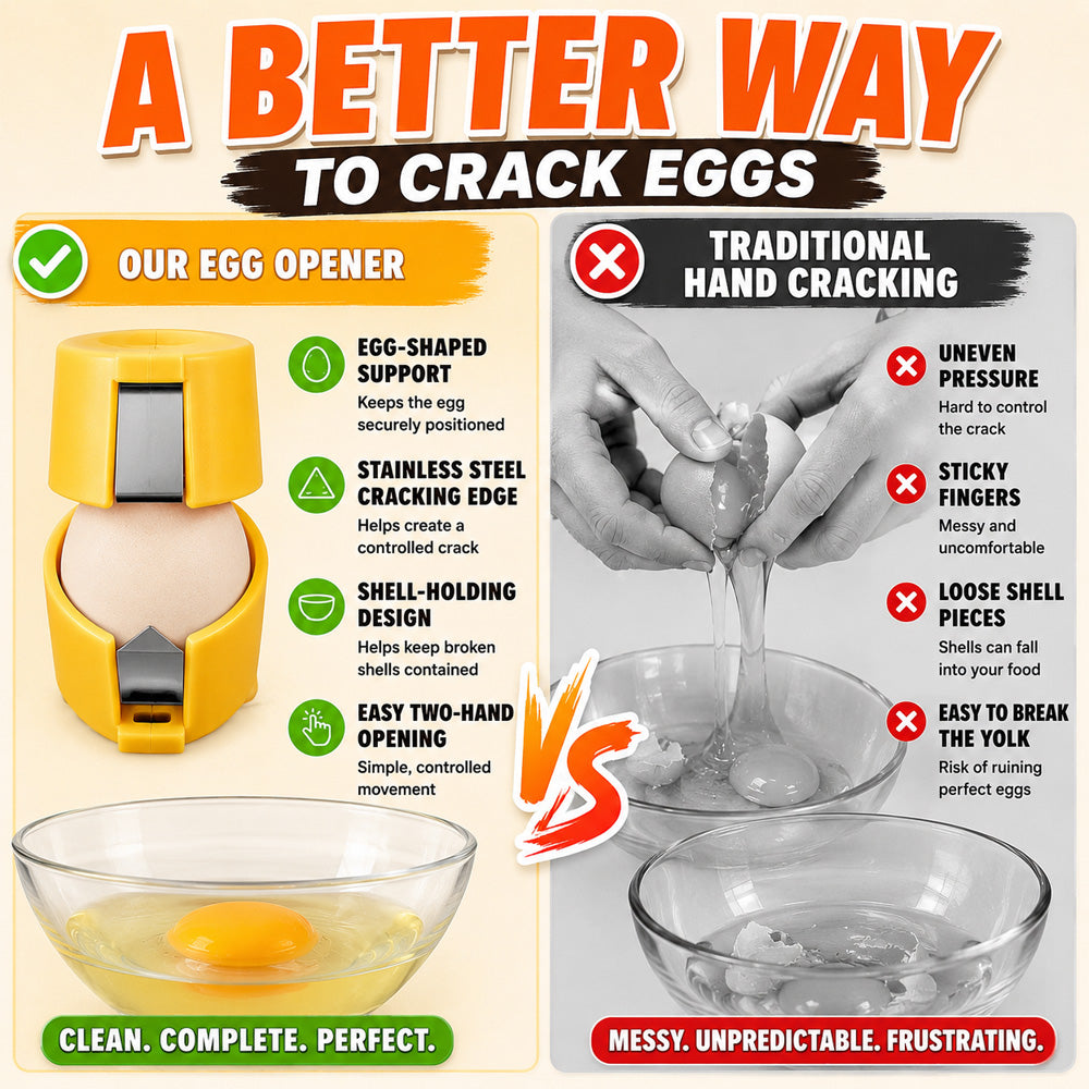 upsell🔥🔥🔥Limited-time 😮‍💨 Buy 1 Get 1 Free ！！！🍳 Quick Egg Cracker Tool – Open Hundreds Of Eggs Faster & Cleaner 🔥