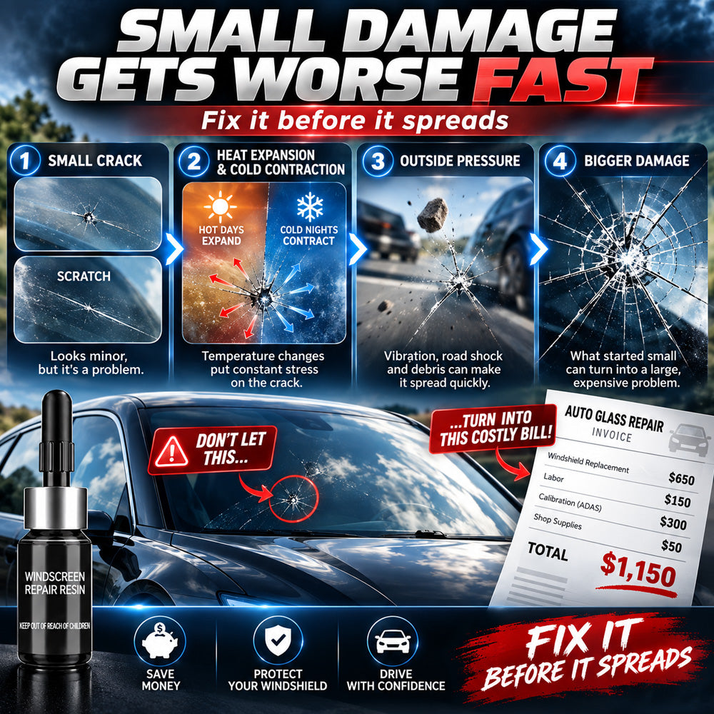 Limited-time Buy 1 Get 1 Free💥Cracks Gone Glass Repair Kit upsell