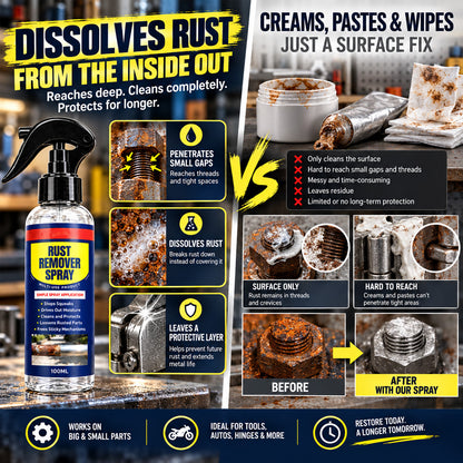 Multi-Purpose Rust Remover Spray & Lubricant
