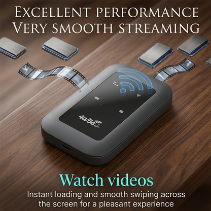 Darolio® 🔥2026 HOT SALE🔥LAST DAY 49% OFF❤️ Portable WiFi Hotspot: Your Private Secure WiFi for Anywhere in the World - One Device, Total Freedom