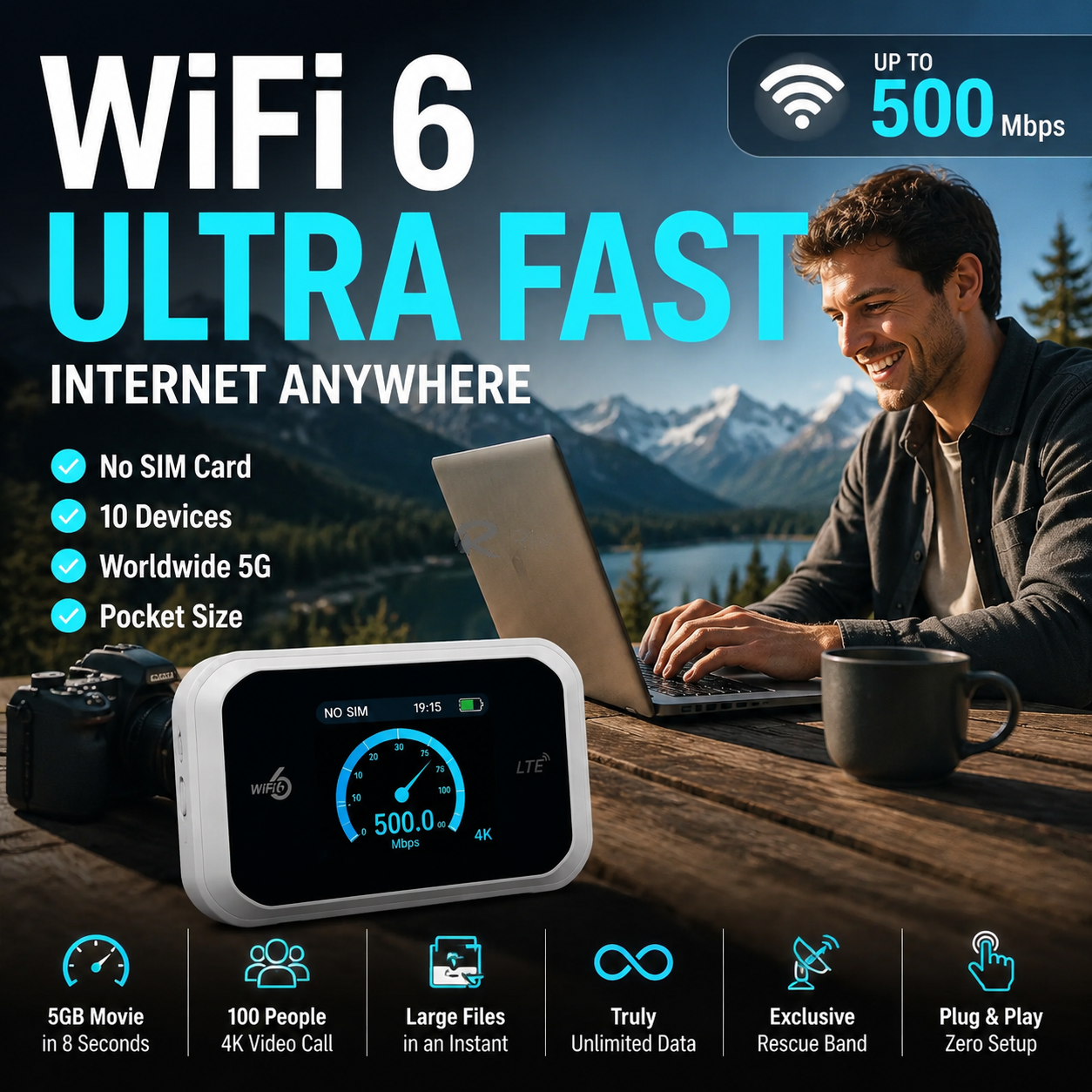 📶Mobile hotspot with full Wi-Fi coverage(No card included)