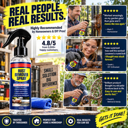 Multi-Purpose Rust Remover Spray & Lubricant