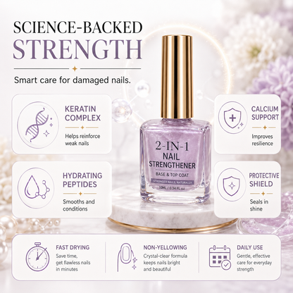 💜💅 Limited-Time OFF !! ⏰ Lilac Glossy Nail Strengthener – Strengthen Weak Nails & Restore Natural Shine — Darolio®