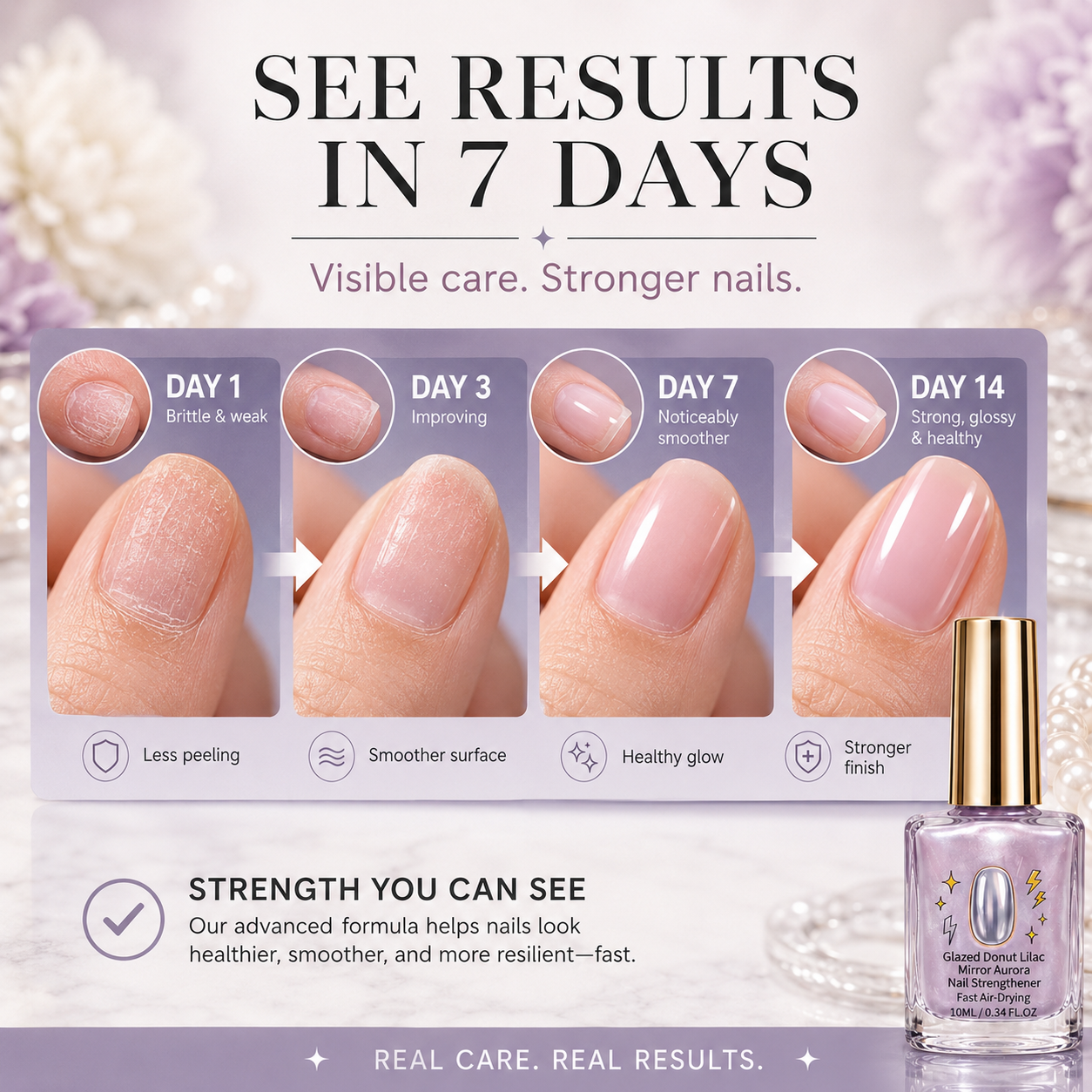 💜💅 Limited-Time OFF !! ⏰ Lilac Glossy Nail Strengthener – Strengthen Weak Nails & Restore Natural Shine — Darolio®