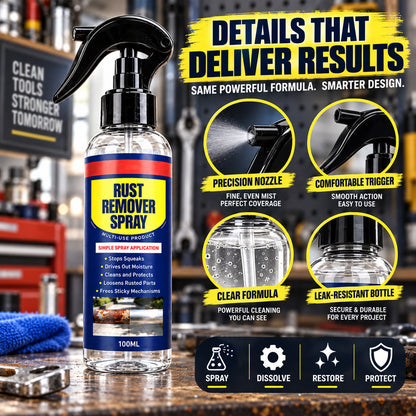 Multi-Purpose Rust Remover Spray & Lubricant