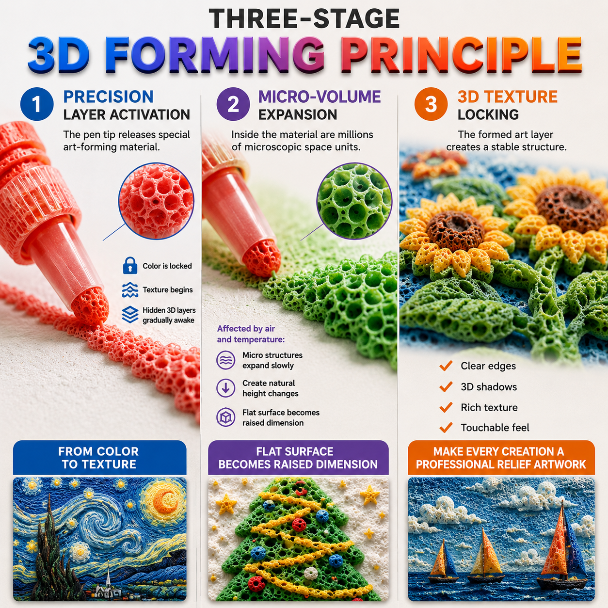 Save 50% by ordering today丨SEAGRIL® 3D Relief Art Pen – Turn Flat Drawings Into Touchable 3D Art🎨