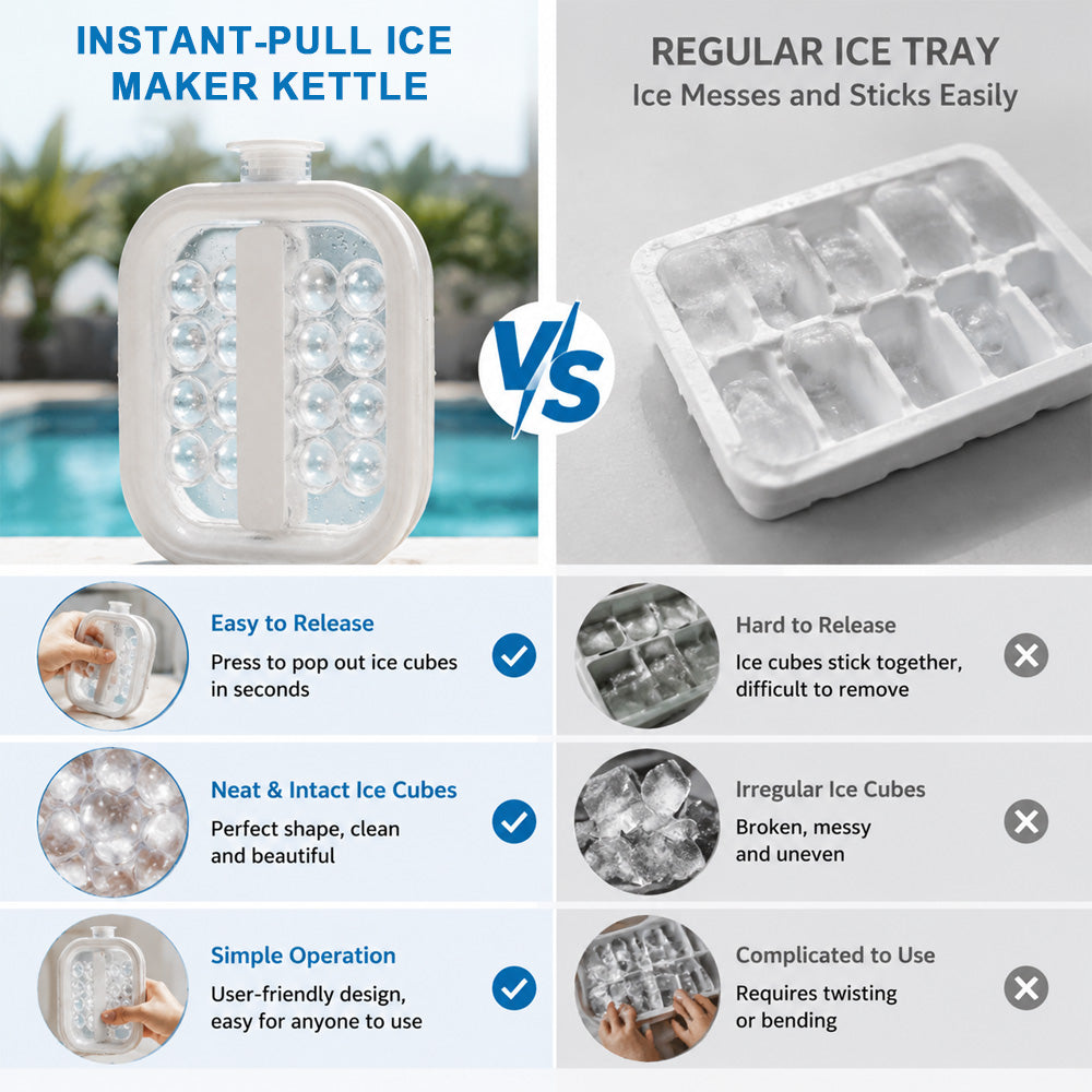 🌞Summer New Hot Selling 50% OFF🎁💦Portable Silicone Ice Ball Maker Kettle🧊