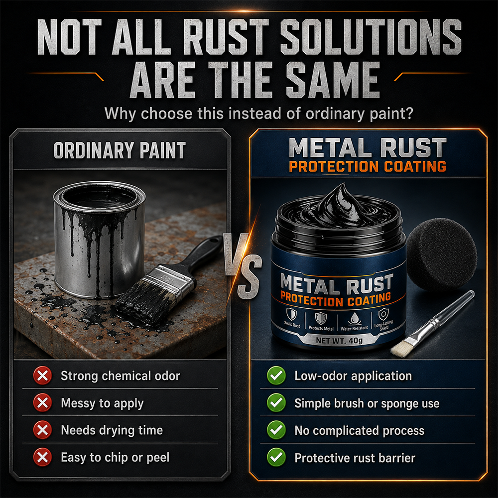 upsell🎉🔥50K+ SOLD 🔥Metal Rust Protection Black Repair Paste – Restores & Protects Gates, Fences, and Outdoor Furniture (Copy)