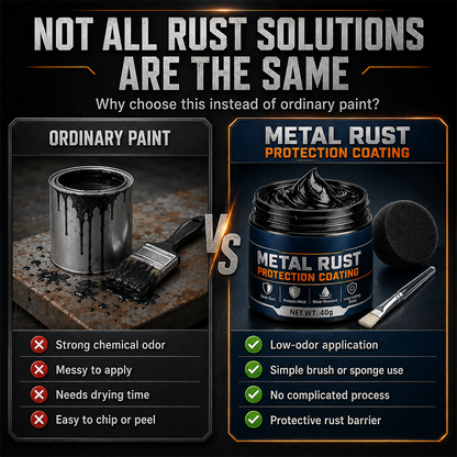 upsell🎉🔥50K+ SOLD 🔥Metal Rust Protection Black Repair Paste – Restores & Protects Gates, Fences, and Outdoor Furniture (Copy)